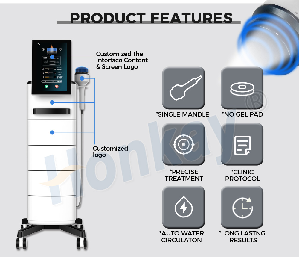 Product features of the focused shockwave therapy machine: single handpiece, no gel pad, precise treatment, clinic protocol, automatic water circulation and durable results, with the interface and machine body available for custom branding