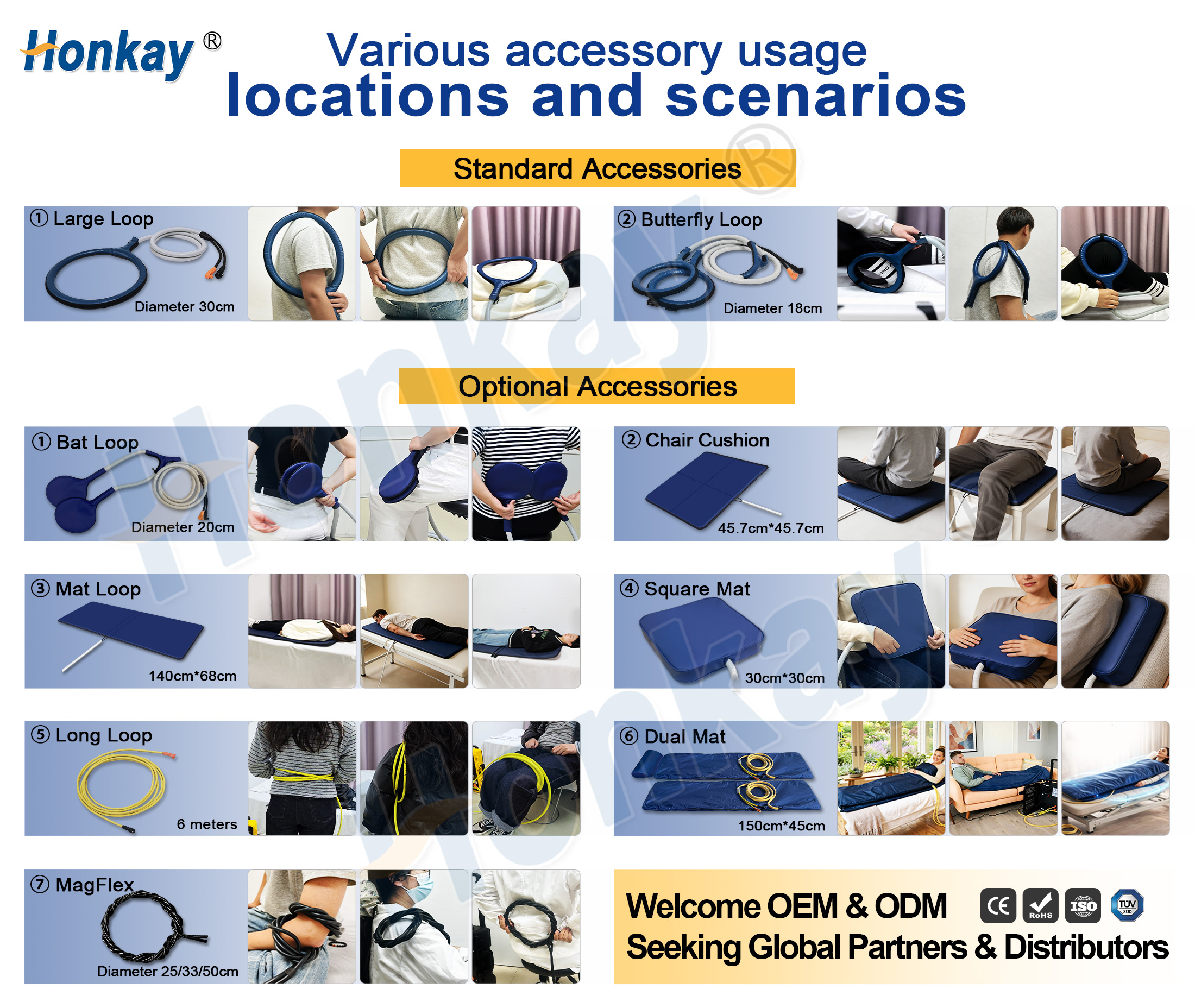 Honkay PEMF accessory matrix showing loops, mats and cushions with dimensions and treatment locations