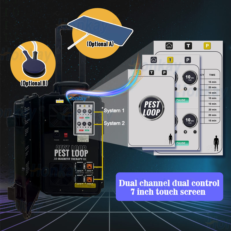 Dual channel PEMF console interface showing independent system A and system B intensity, frequency and timer presets