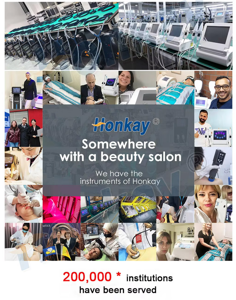 Honkay manufacturing and service capability shown as a factory and clinic collage with the company's installed base figure