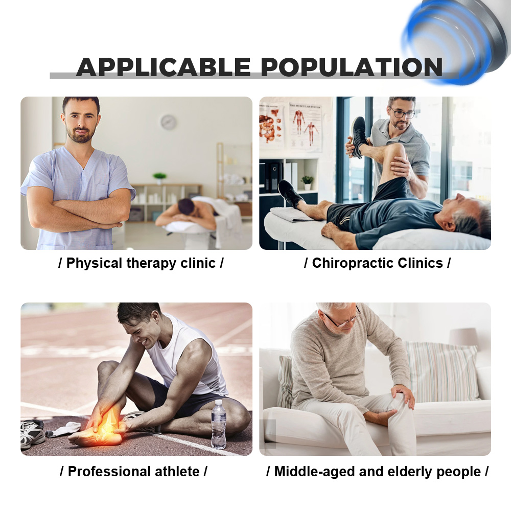 Applicable settings for a focused shockwave therapy machine shown as four buyer types: physical therapy clinic, chiropractic clinics, professional athlete, and middle-aged and elderly people