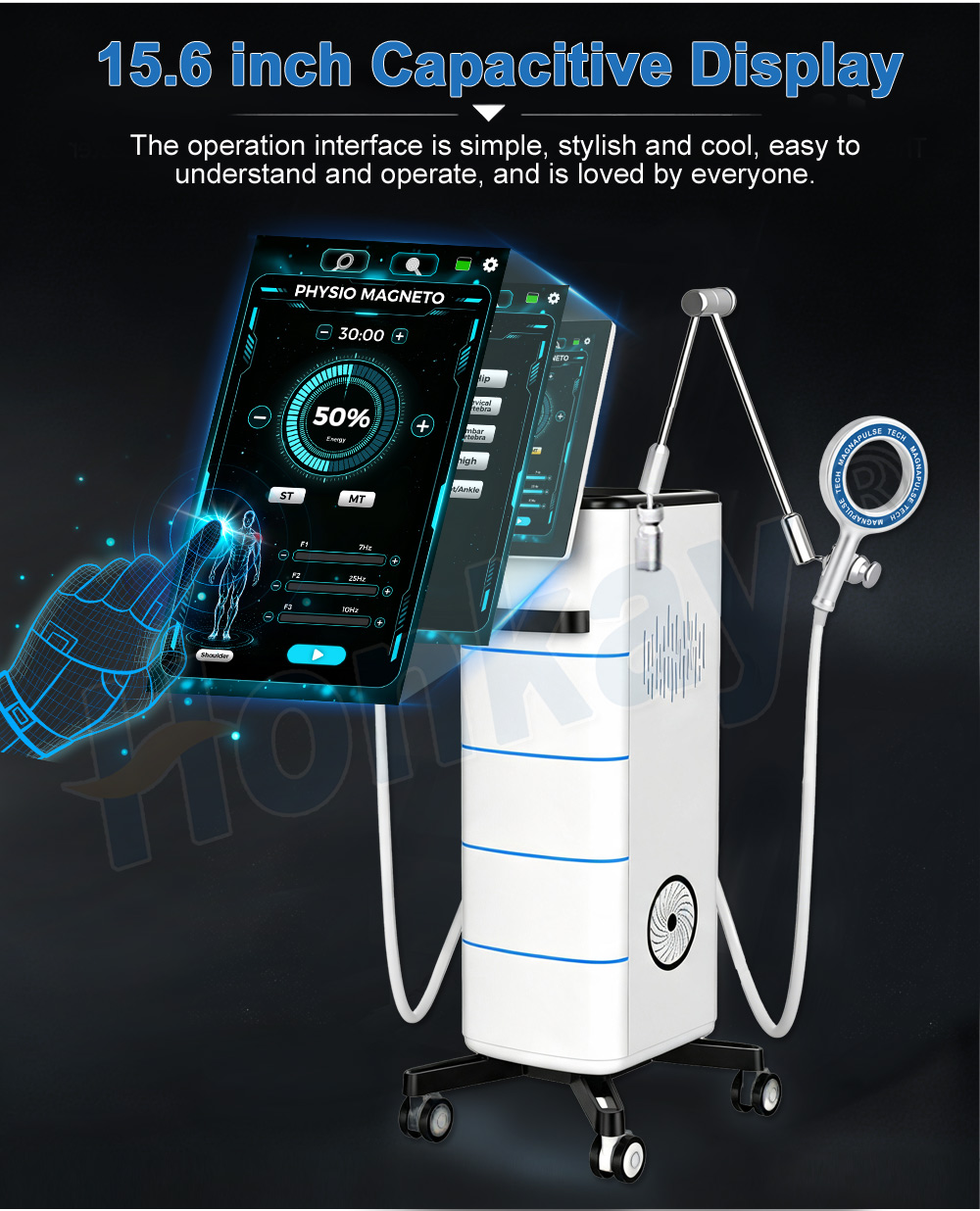 Dual Control Magneto Therapy Device: Duty Cycle, Cooling and the 1–2 cm Gap