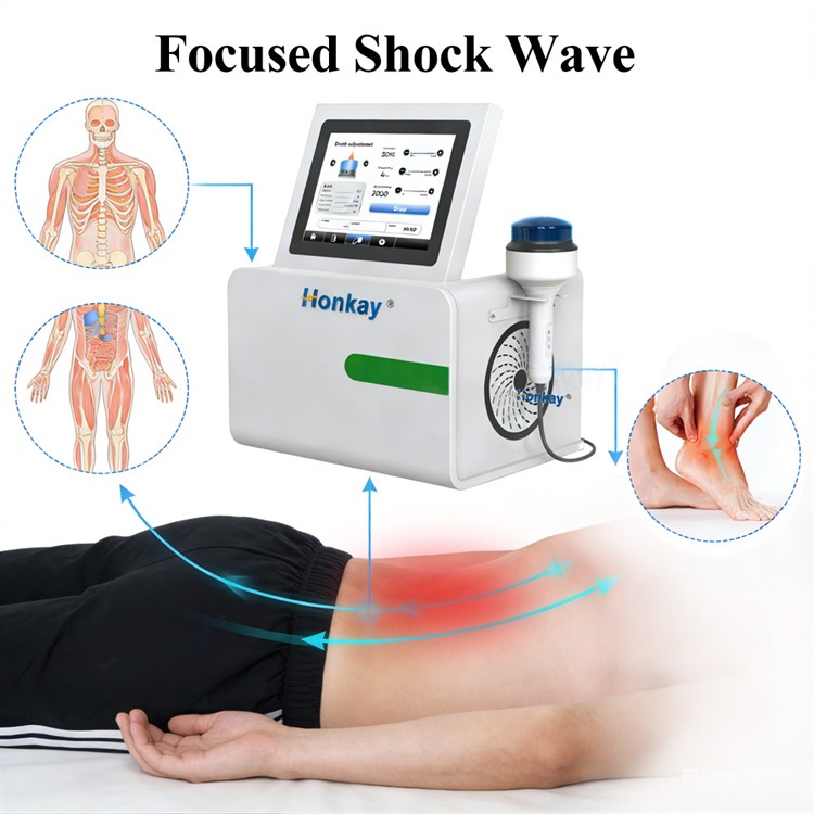Equipment for physical therapy in use: a focused shockwave handpiece applied to a patient's thigh while the console runs, with skeleton and muscle insets alongside