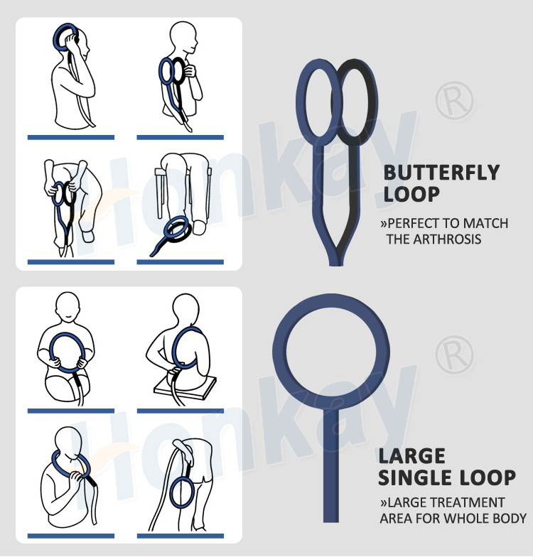 Accessories for electromagnetic therapy devices: a large single loop and a butterfly loop, each shown with body-position diagrams for the head, shoulder, torso, knee and ankle