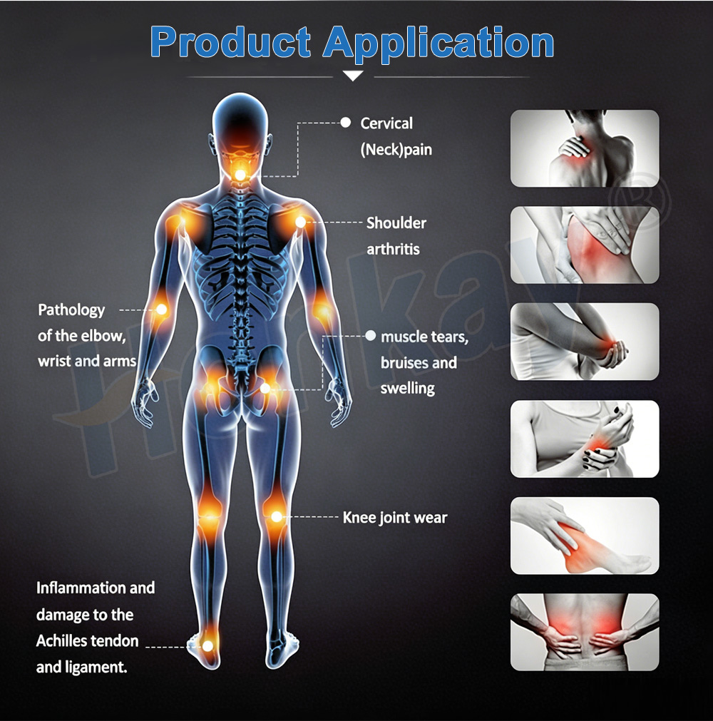 Application map for a high intensity PEMF machine showing the body areas marked for treatment, with small photographs of each position and the applicators held against the neck, shoulder, elbow, knee and lower back